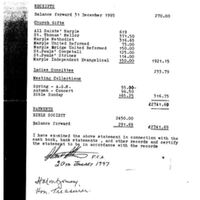 Bible Society Financial Statement : 1996
