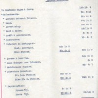 Roman Bridge Lakes Co.Ltd : Accounts : 1929,  1930&#039;s &amp; 1940