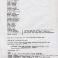 List of Church Members 1803