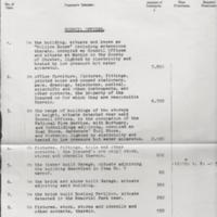 Insurance Schedule for Council Offices : Hollins House : 1947
