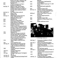 Through the Years : Time Line : 1588 - 1979